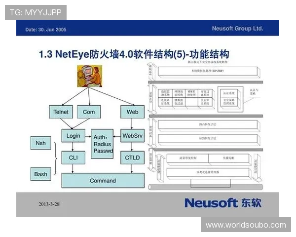 www aabbgg77 net欧博官方网站提供最新优惠活动和安全保障措施介绍