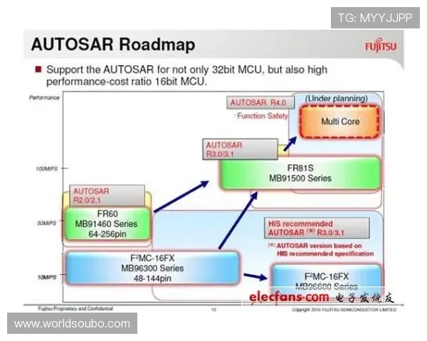 欧博2代客服常见问题解答,帮你轻松应对各种使用难题 欧博2代客服常见问题解答,帮你轻松应对各种使用难题