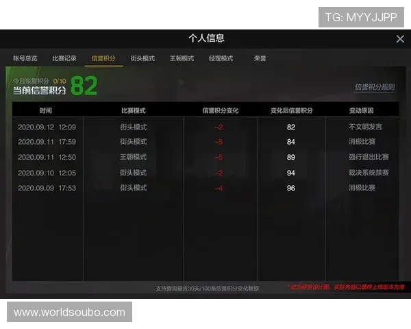 欧博官方网投用户评价高，信誉良好值得信赖的游戏平台