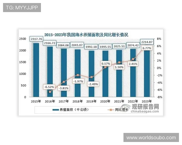 欧博正网合作模式分析与未来发展趋势探讨