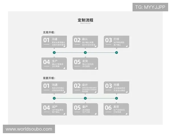 欧博最新官网登录入口全面解析，助您轻松掌握登录流程与注意事项