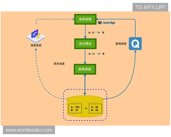 欧博娱乐官网官方平台全面介绍支持多种支付方式的便捷充值流程