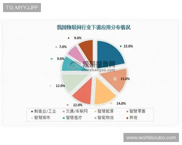 欧博游戏c：欧博游戏c的未来发展规划与行业竞争优势分析
