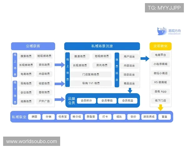 欧博管理登录入口常见问题及解决方案详细解析帮助用户顺利登录