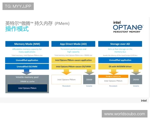 欧博网站用户评价与口碑分析帮助你选择最值得信赖的平台