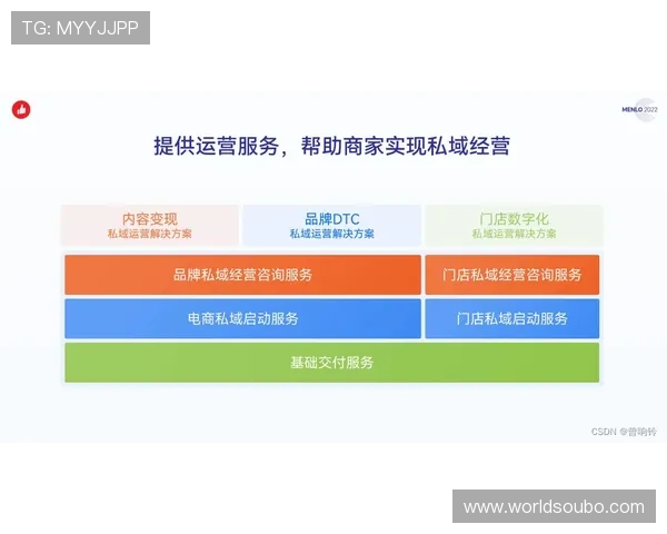 菲律宾欧博官网安全保障措施，保障玩家资金与信息安全稳定运行