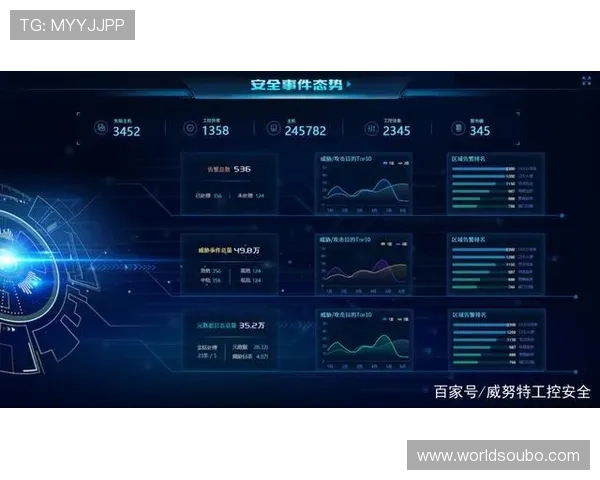 abg欧博官网会员登录安全措施及账号保护技巧，确保您的游戏资产安全