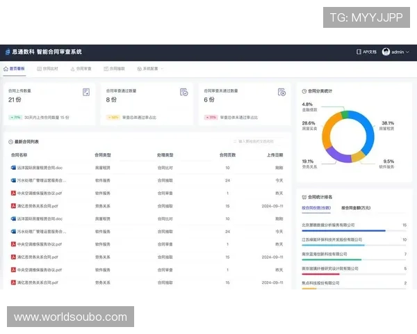 欧博代理商管理系统2.0实现智能化管理，助力游戏行业代理商快速拓展市场份额