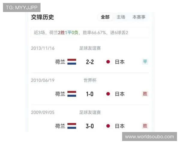德国与科特迪瓦在世界杯中的全场比分情况及比赛精彩瞬间回顾